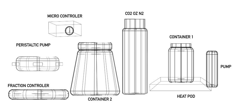 3dscience